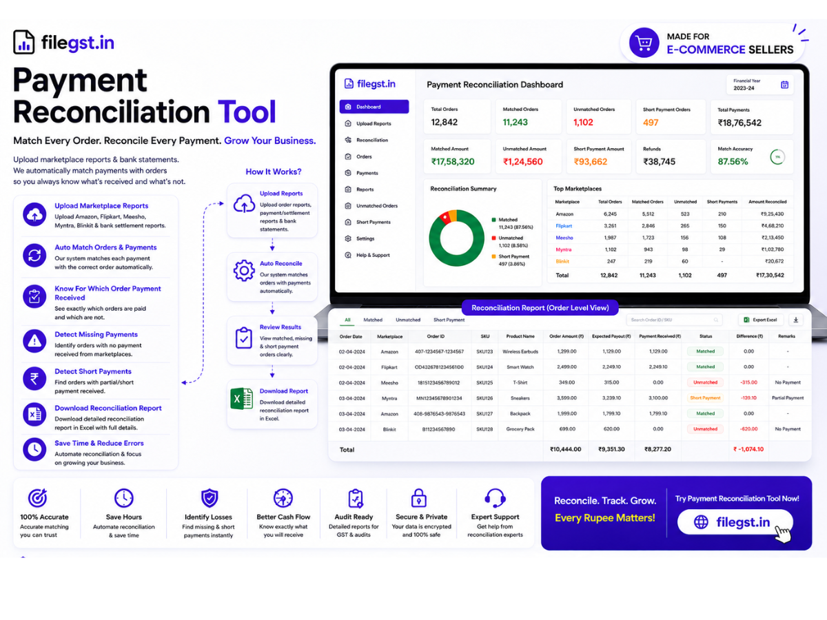 Payment Reconciliation Tool