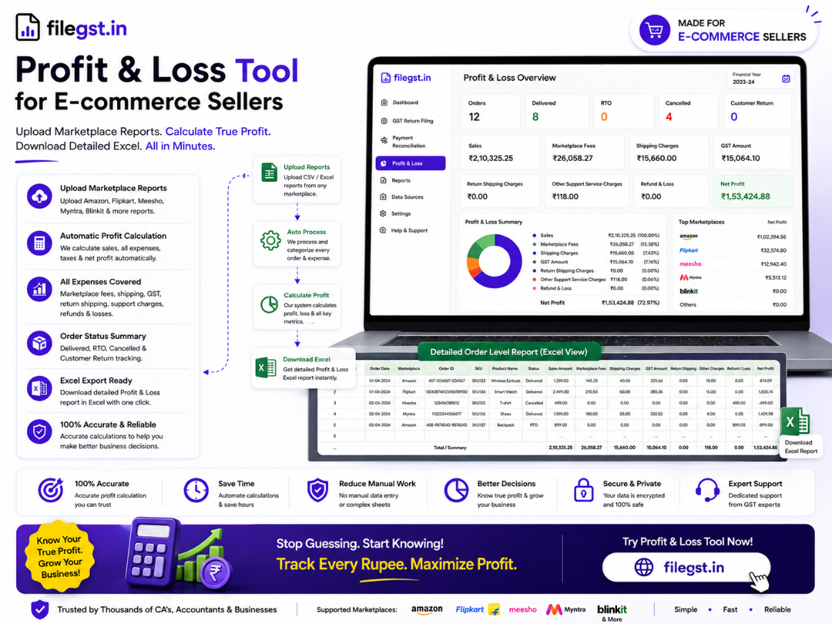 Profit and Loss Tool